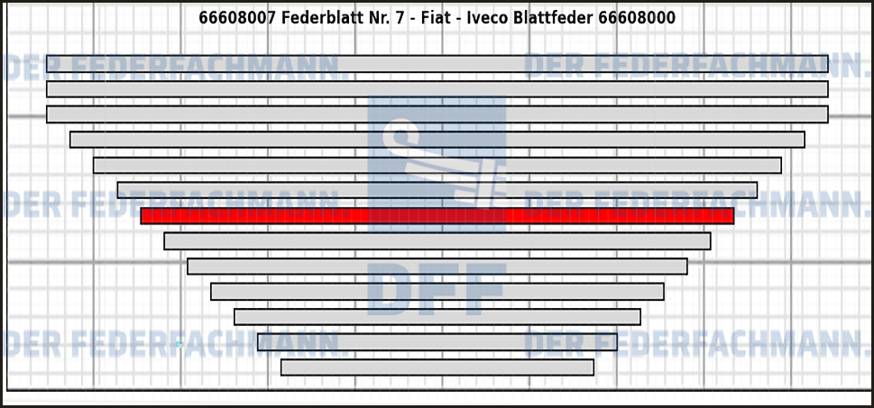 7. Federlage  666080