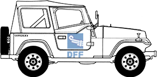 Jeep Wrangler YJ 1987 - 1995