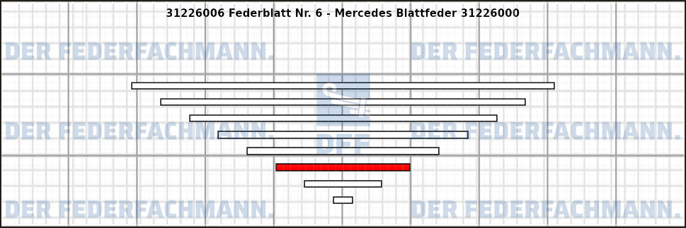 6. Federlage 312260