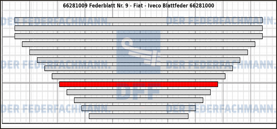 9. Federlage  662810