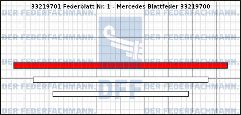 1. Federlage 332197
