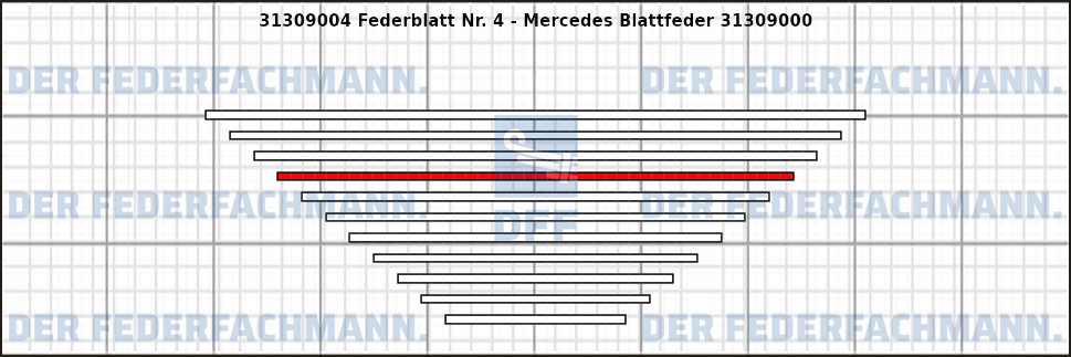 4. Federlage 313090