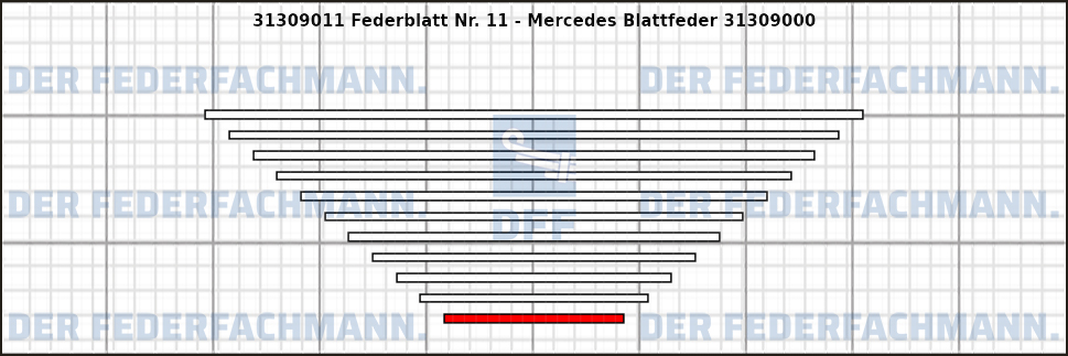 11. Federlage 313090