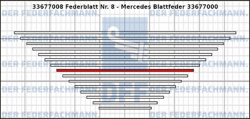 8. Federlage 336770