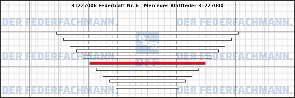 6. Federlage 312270