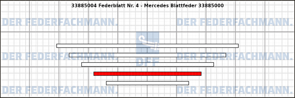 4. Federlage 338850