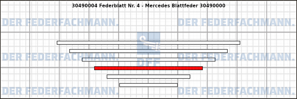 4. Federlage 304900