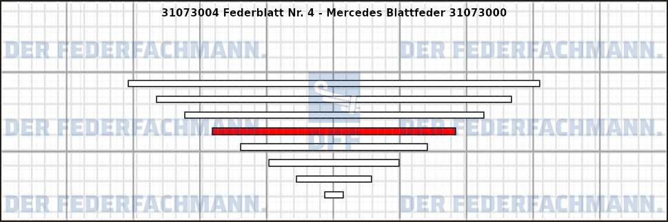 4. Federlage 310730