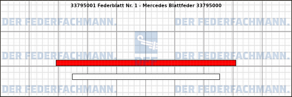 1. Federlage 337950