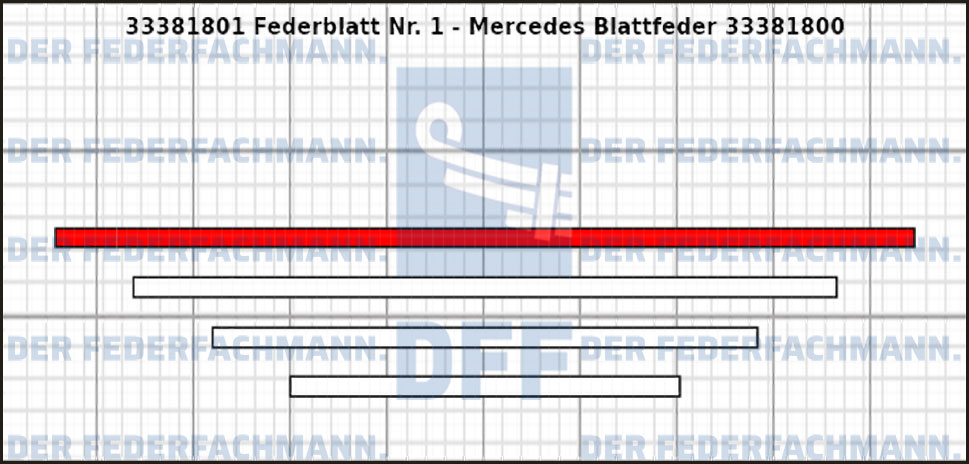 1. Federlage 333818