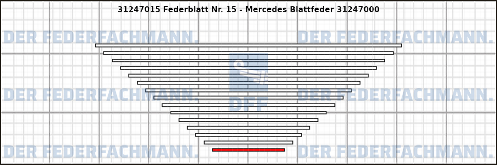 15. Federlage 312470