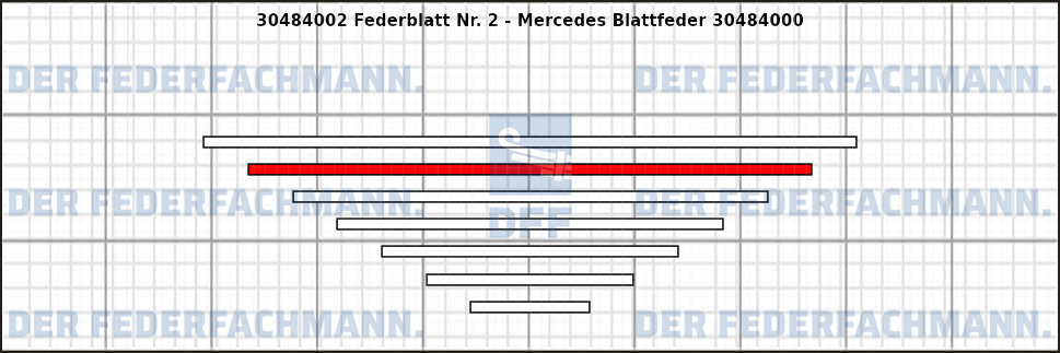 2. Federlage 304840