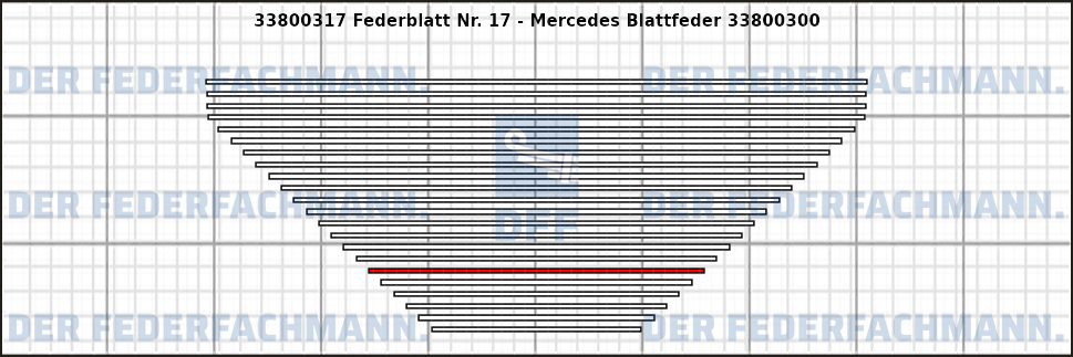 17. Federlage 338003