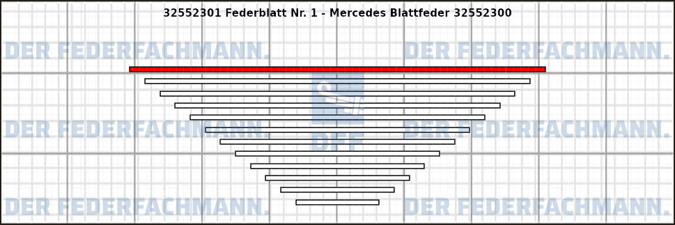 1. Federlage 325523