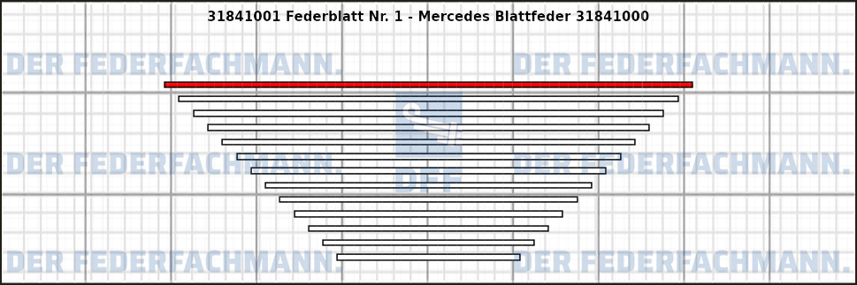 1. Federlage 318410