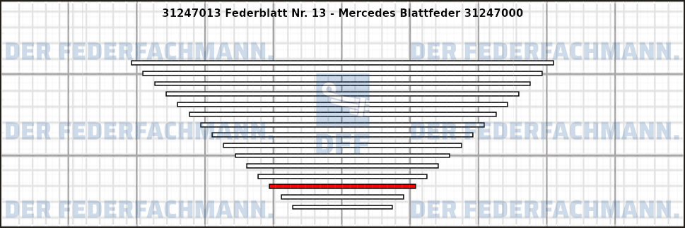 13. Federlage 312470