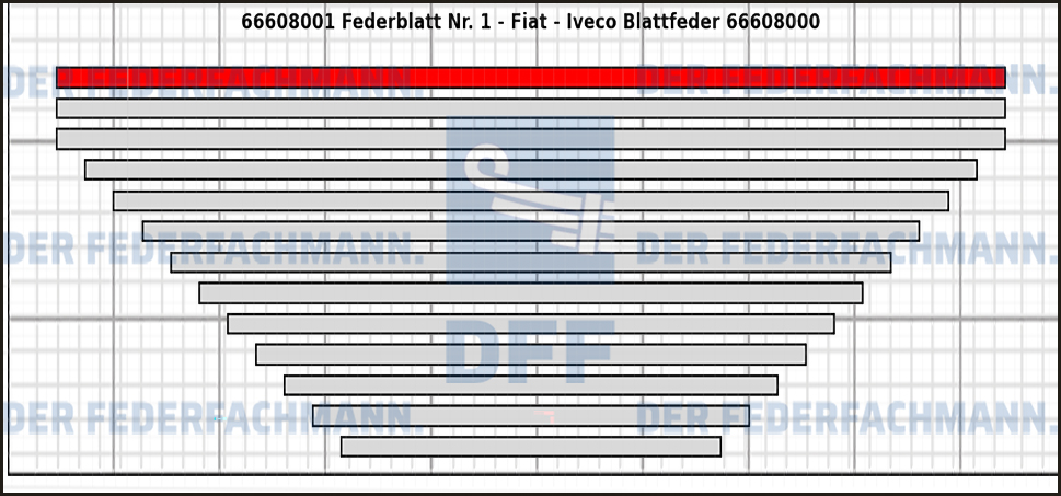 1. Federlage  666080