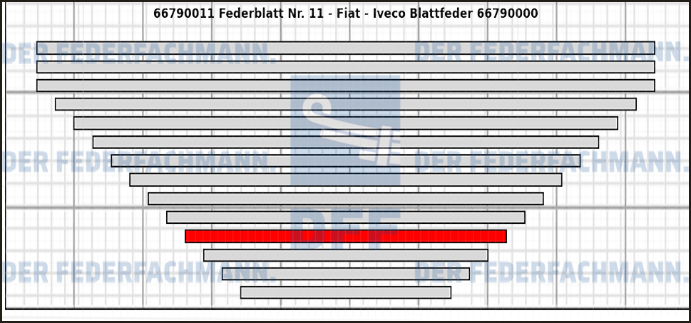 11. Federlage  667900