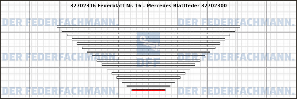 16. Federlage 327023