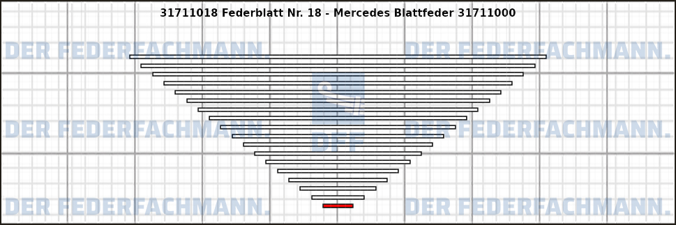 18. Federlage 317110
