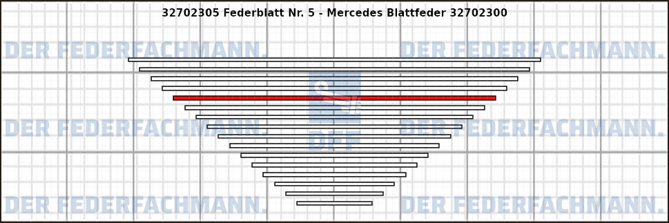 5. Federlage 327023