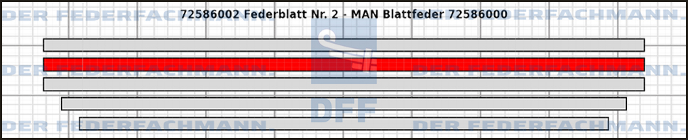 2. Federlage 725860