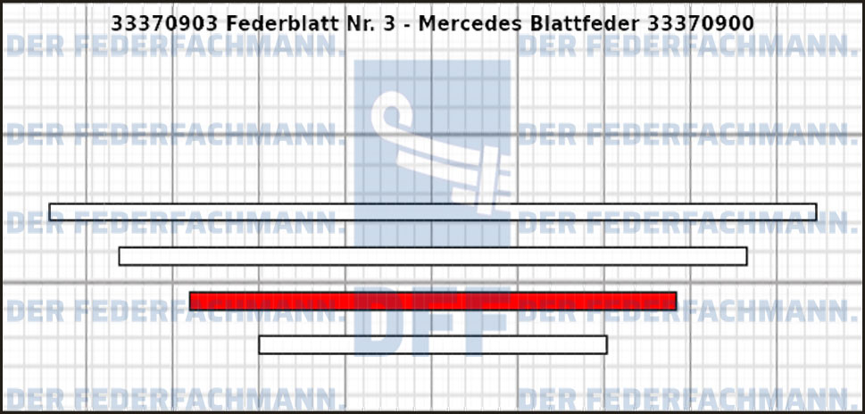 3. Federlage 333709