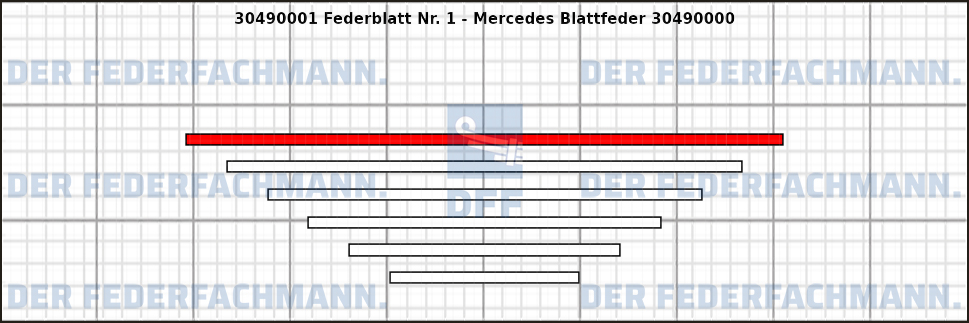 1. Federlage 304900