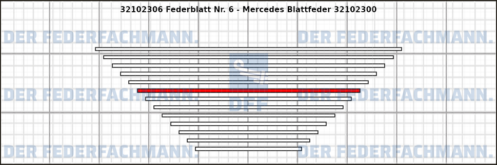 6. Federlage 321023