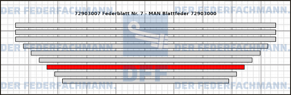 7. Federlage 729030