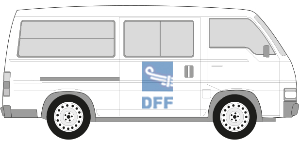 Nissan Urvan 1986 - 1997