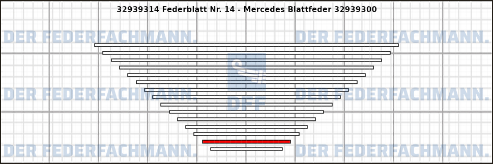 14. Federlage 329393