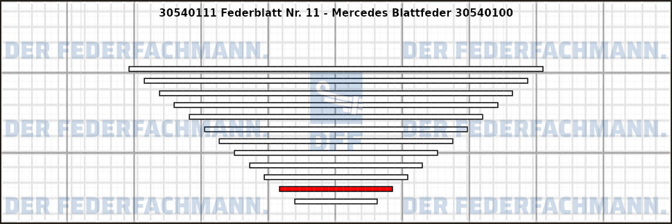 11. Federlage 305401