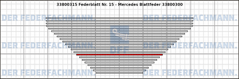 15. Federlage 338003