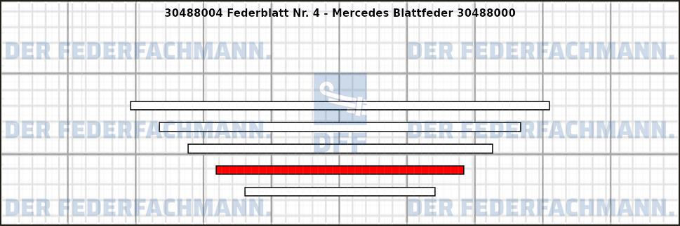 4. Federlage 304880