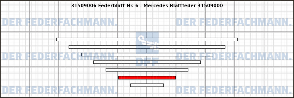 6. Federlage 315090