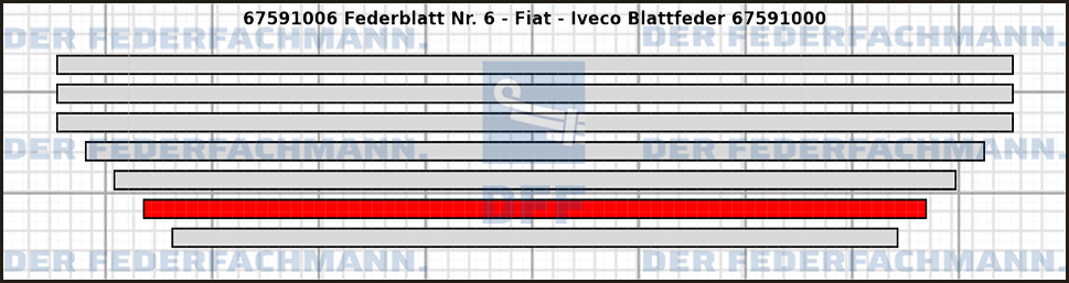 6. Federlage  675910