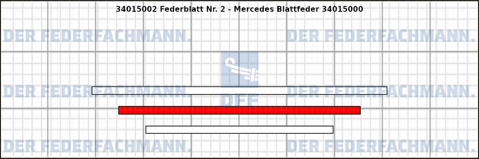 2. Federlage 340150