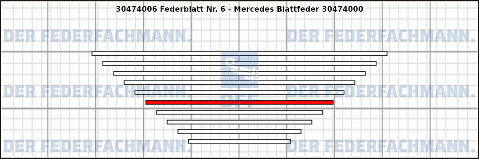 6. Federlage 304740