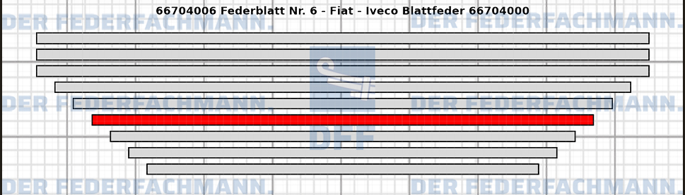 6. Federlage  667040