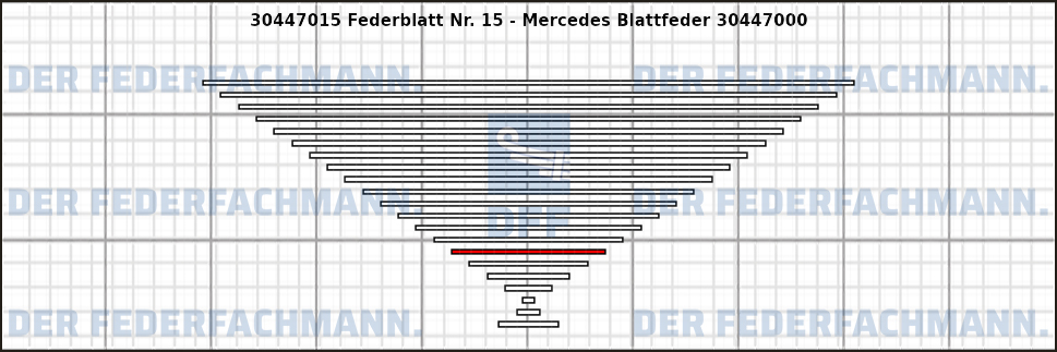 15. Federlage 304470