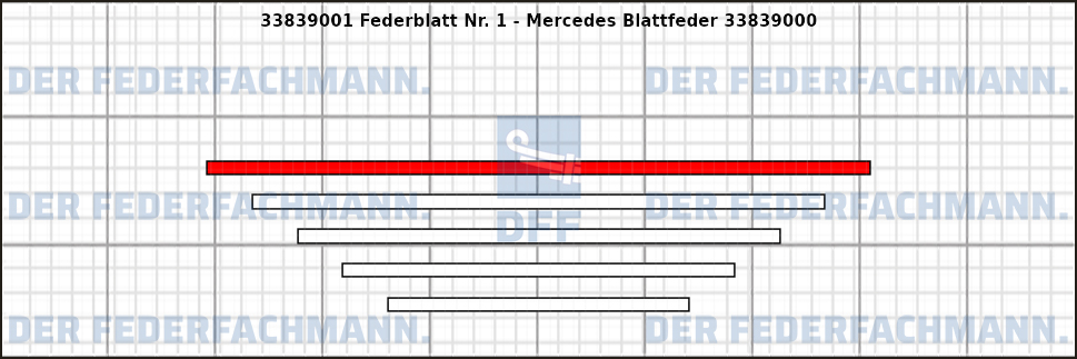 1. Federlage 338390