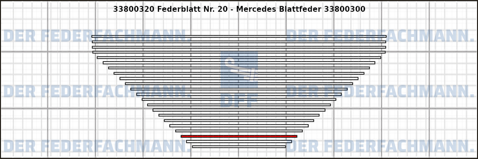 20. Federlage 338003