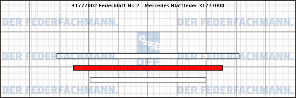 2. Federlage 317770