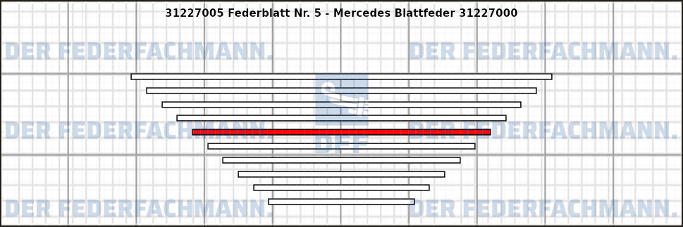 5. Federlage 312270