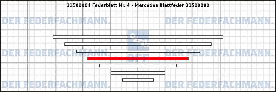 4. Federlage 315090