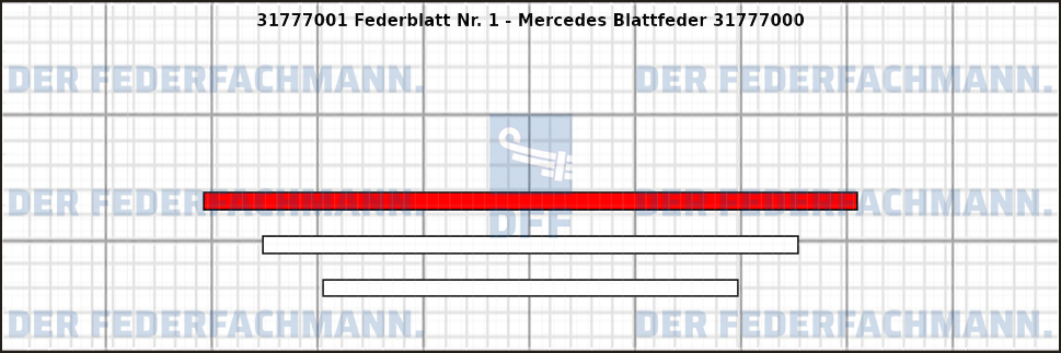 1. Federlage 317770