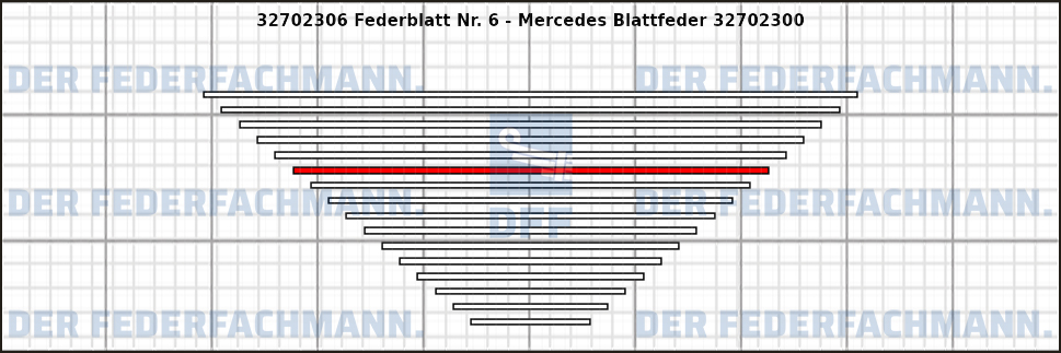 6. Federlage 327023