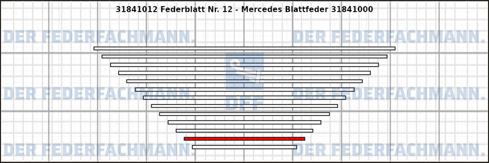 12. Federlage 318410