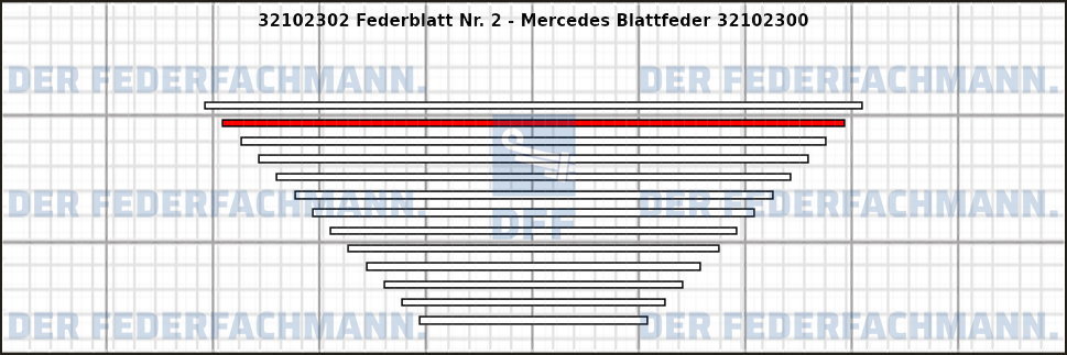 2. Federlage 321023